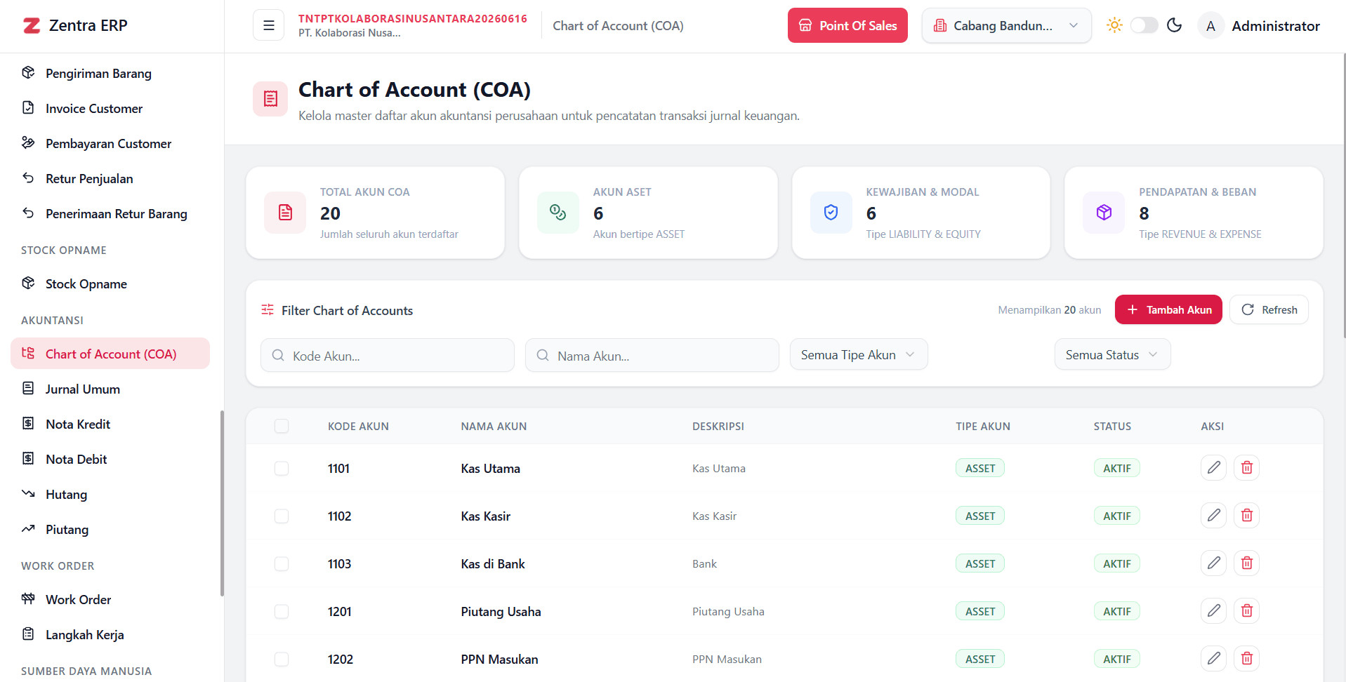 Chart of Accounts (COA)